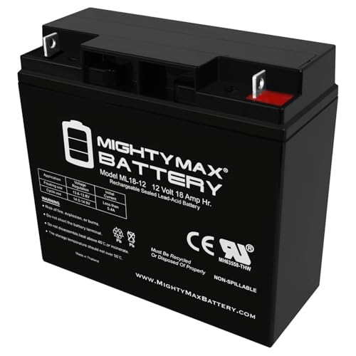 Best Battery for Generator