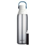 Best Water Purifier for Travel