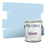 Best Blue Paint for Kitchen Walls